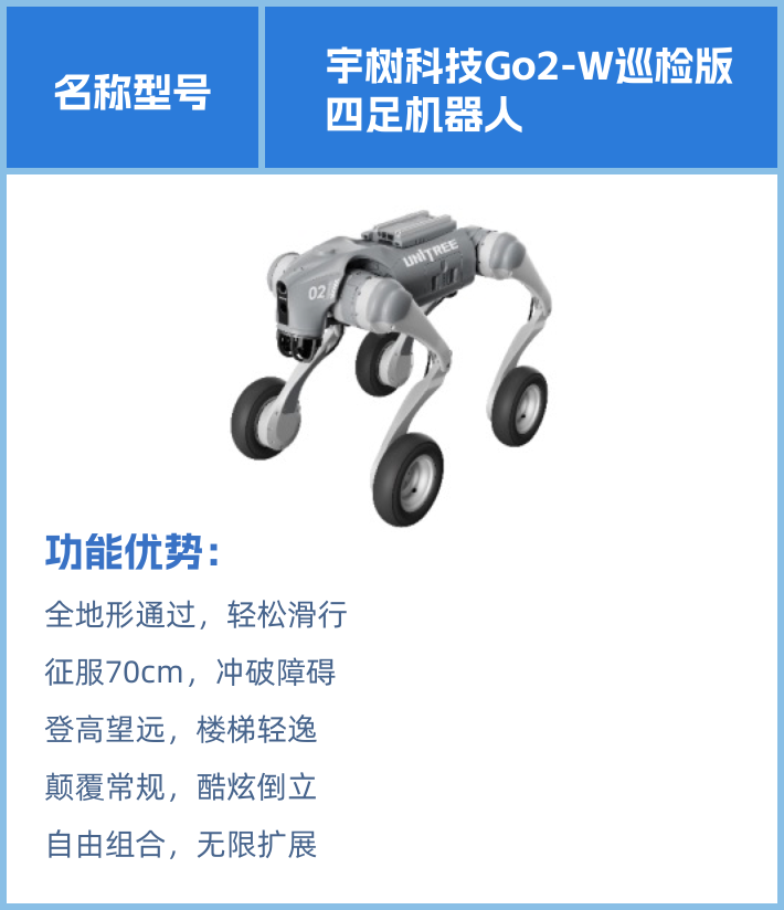 合作领域