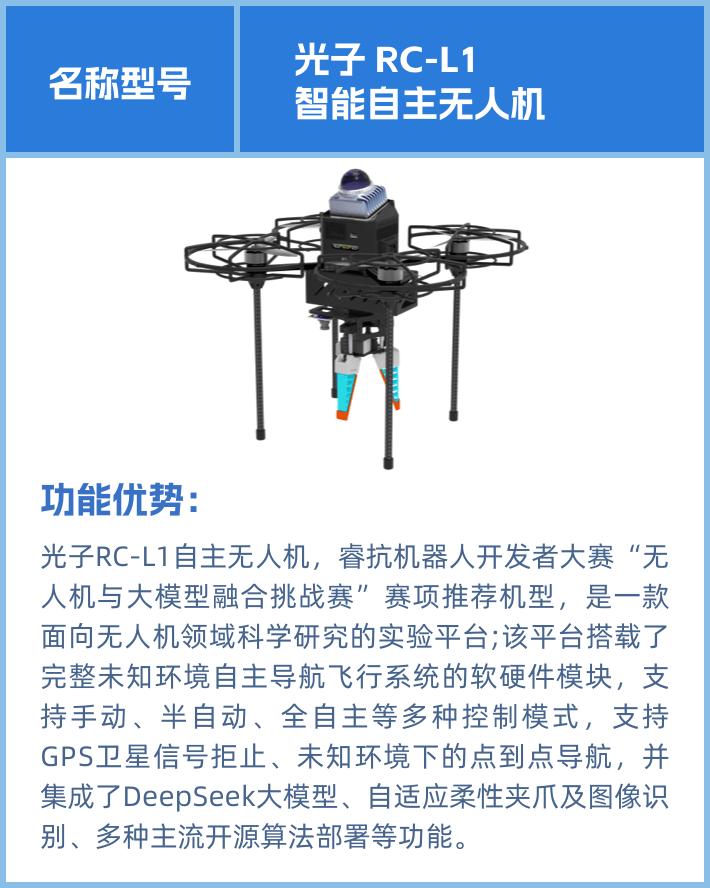 合作领域