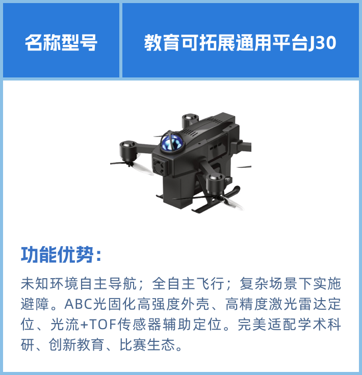 合作领域