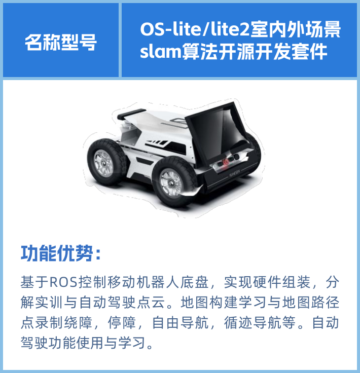 合作领域