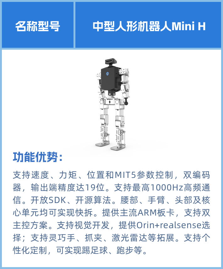合作领域