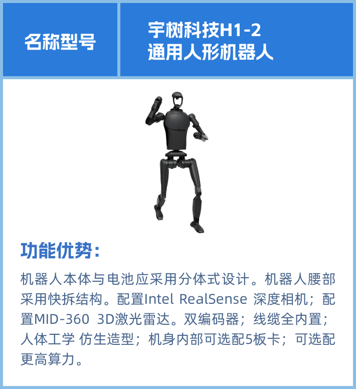 合作领域