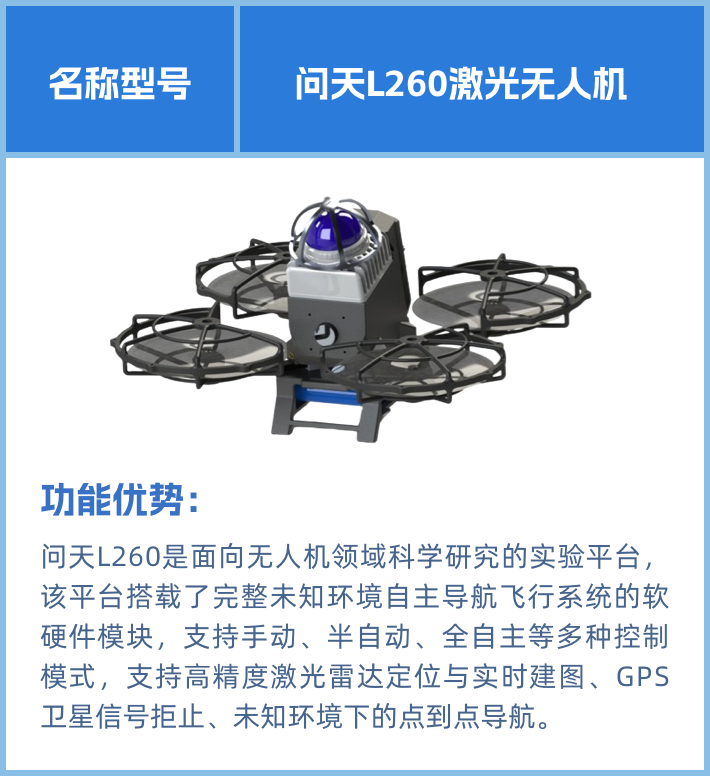 合作领域