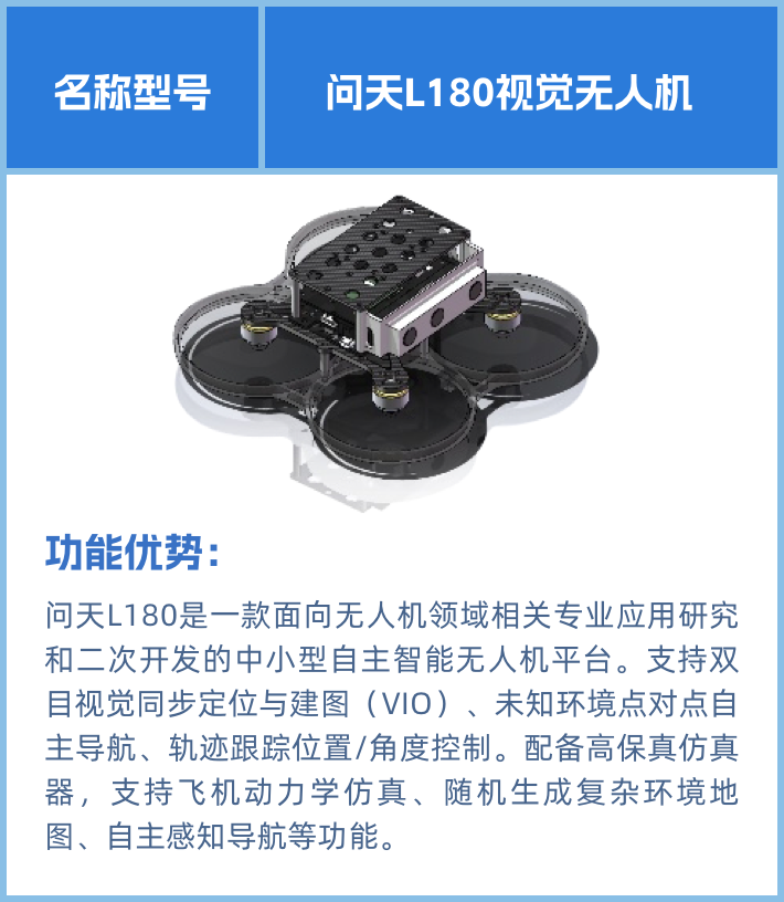 合作领域