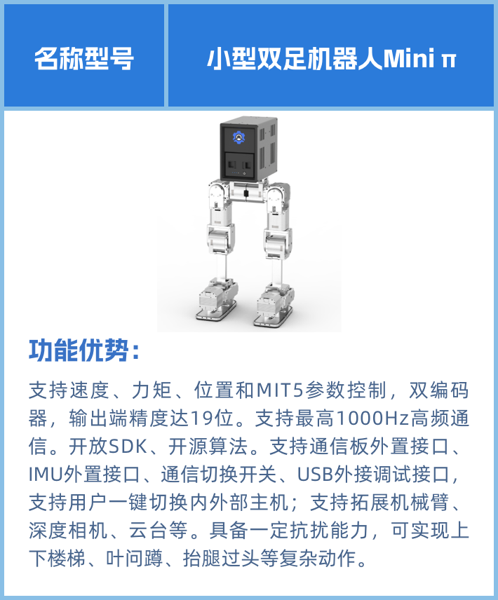 合作领域