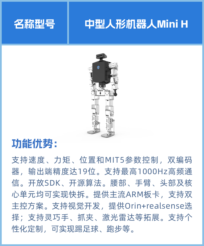 合作领域