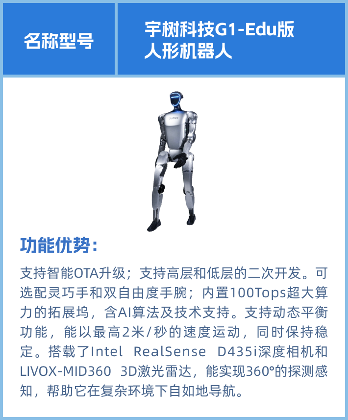 合作领域